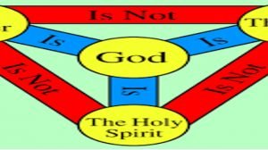 Holy Trinity: Is the Doctrine from God or the Bishops?